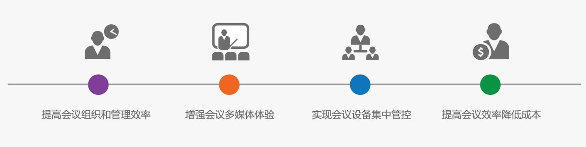 會(huì)議室(圖1) 會(huì)議室(圖1)