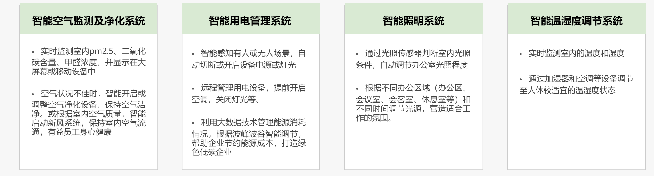 智能環(huán)境(圖3) 智能環(huán)境(圖3)