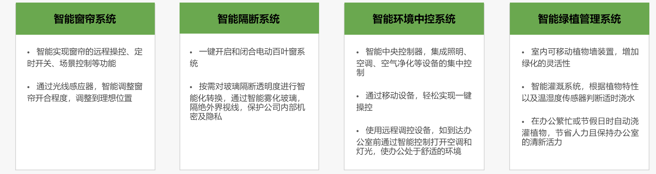 智能環(huán)境(圖4) 智能環(huán)境(圖4)