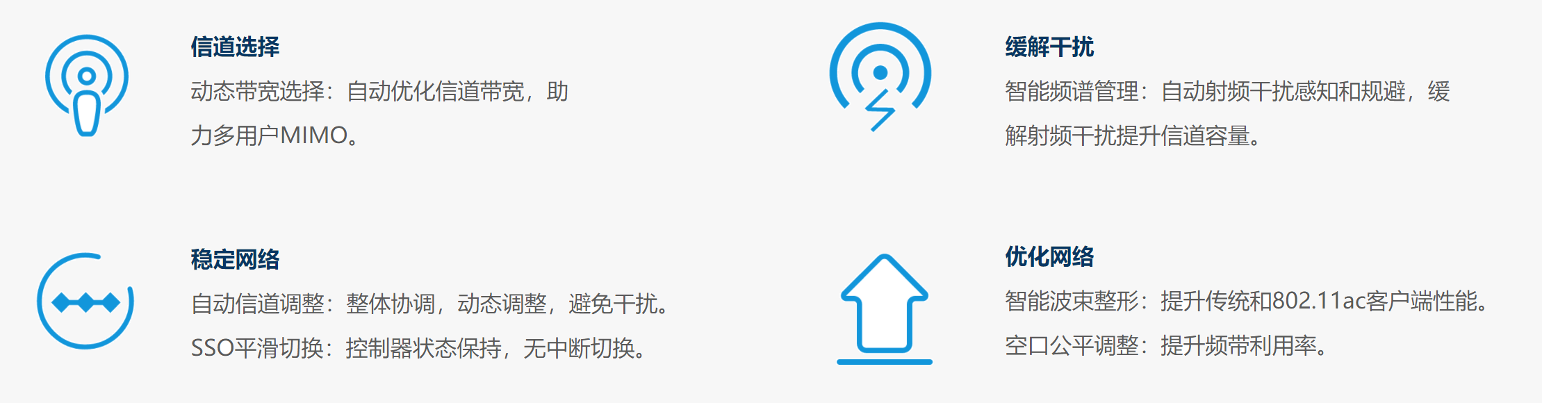 智能無線(圖3) 智能無線(圖3)